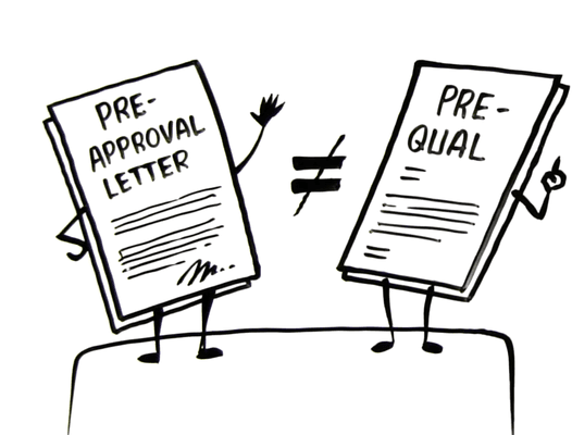 Getting pre-approved is much better than a pre-qualification.