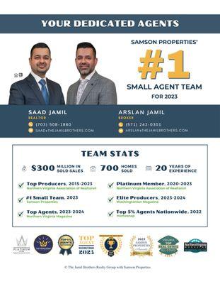 The Jamil Brothers Realty Group, team stats and credentials