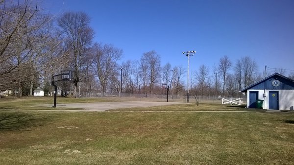 basketball courts