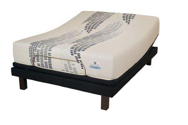 High quality foam .. Perfect for adjustable beds