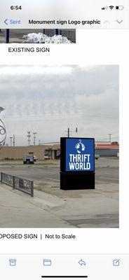 Thrift World