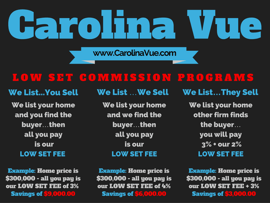 Top Low Set Fee real estate company in Ballantyne and Charlotte NC. For sale by owner real estate company in charlotte & ballantyne