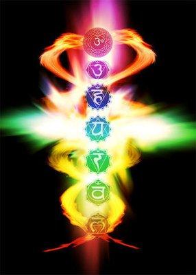 7 Chakras