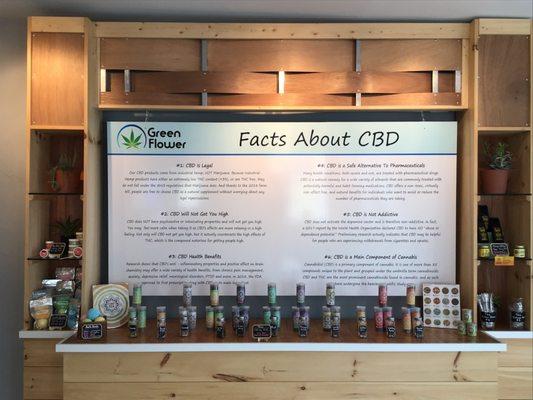 Come and see what CBD can do for you