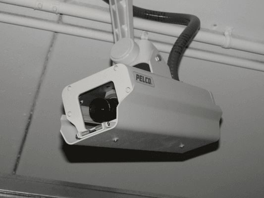 Video surveillance