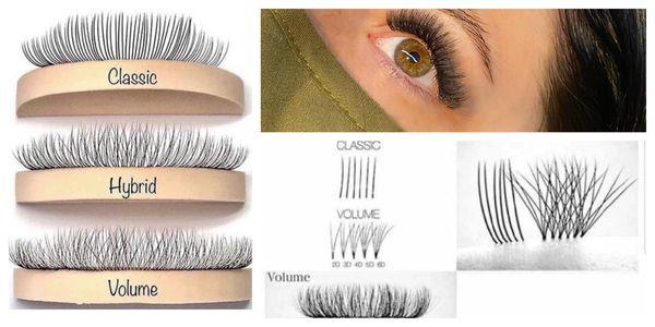 Eyelash Extension Training 518-545-8868