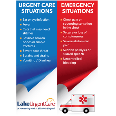 Lake Urgent Care - Gonzales