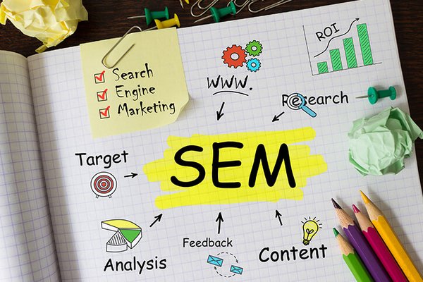 SEM Paid Search Marketing