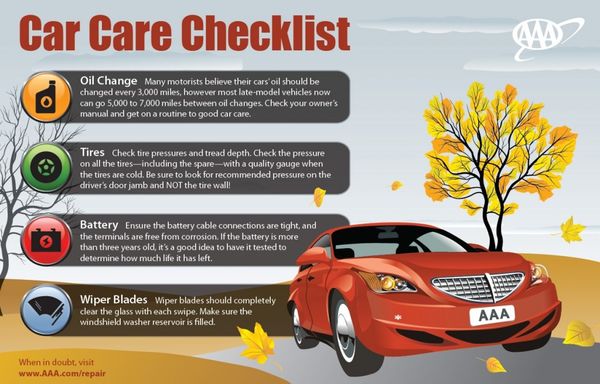 Fall checklist!