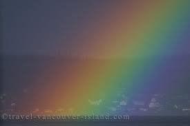 Rainbow Painting