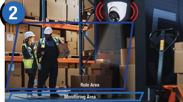 Leverage AI to setup rules and monitoring areas  with Dahua TiOC Security Cameras.   Detect, Alert, Record, Deter and alarm