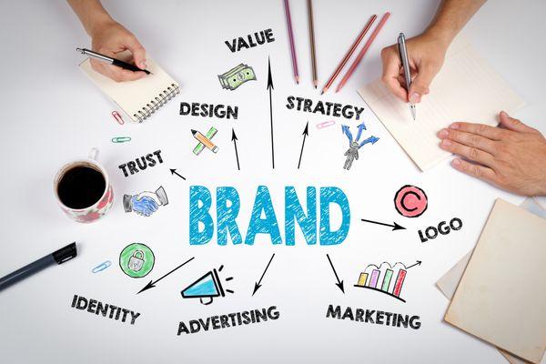 BRANDING
IS AN ESSENTIAL ASPECT OF ANY BUSINESS, LARGE OR SMALL.