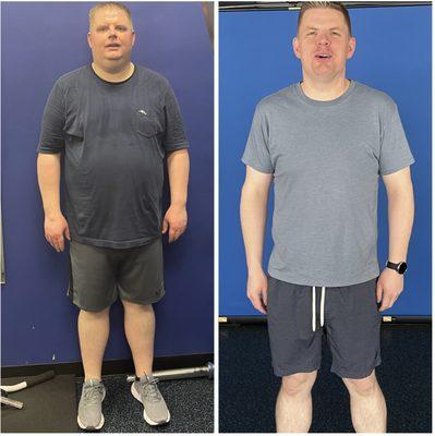 "Unstoppable Mike: From 300lbs to 200lbs Down - A Powerful Transformation through Balanced Nutrition and Strength Training!"