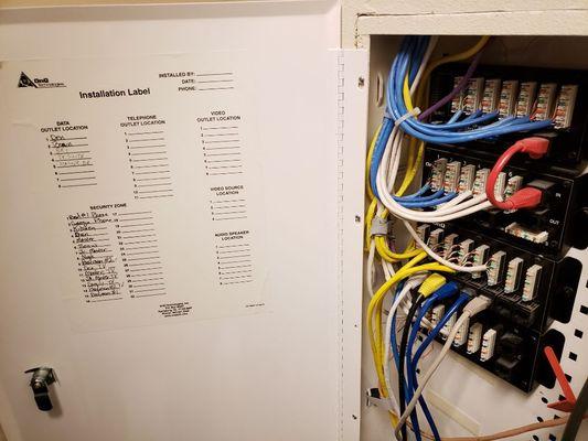 Convert existing voice line to Cat5e data link.