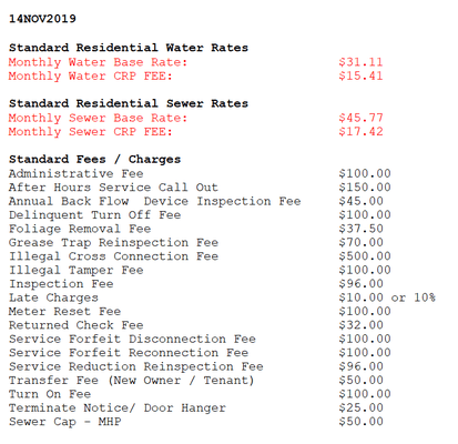 rates from CLOCWD 14NOV2019