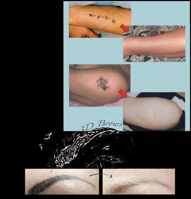 TwinCities Microblading Beauty Salon