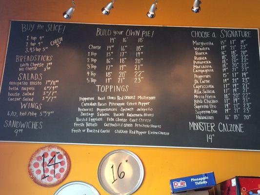 The Menu!