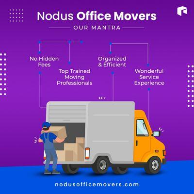 Nodus Office Movers