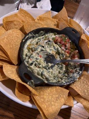 Spinach dip