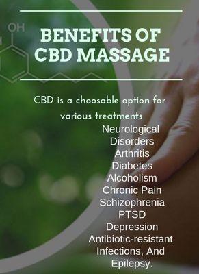 First FDA approved CBD massage oil used for this treatment.