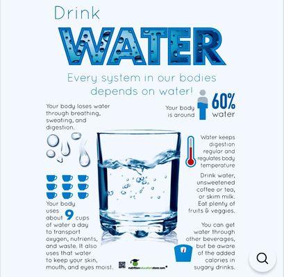 There is a lot of health benefits in drinking good water