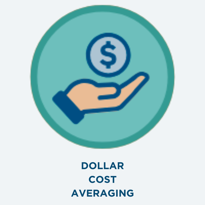 Do you know How Money Works™? Dollar cost averaging...