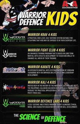 Warrior Kids Programs Available...