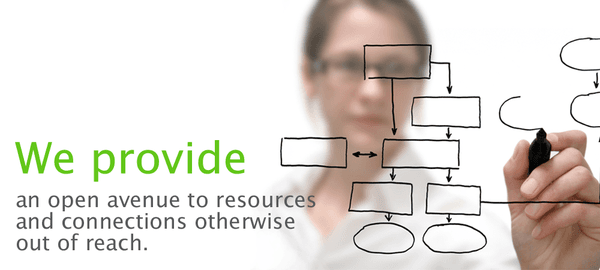 SOI is a leading professional employer organization (PEO) for small and medium-sized businesses (SMBs) serving as nationally.