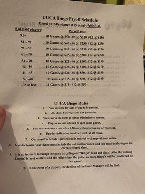 These are their payouts and charges and rules every week.