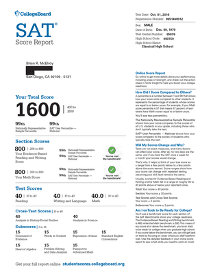 Perfect 1600 new SAT with all 154 questions correct