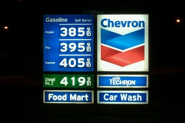 Prices as on Feb. 3, 2012