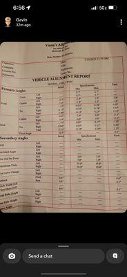 Alignment Report showing they never touched the rear wheels that are over two degrees out of alignment