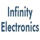 Infinity Enterprises Limited