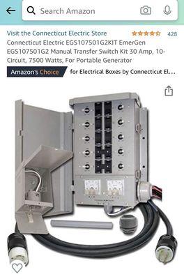 Transfer switch kit