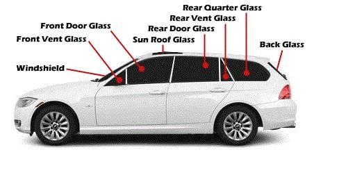 Auto Glass Repair Experts Orlando