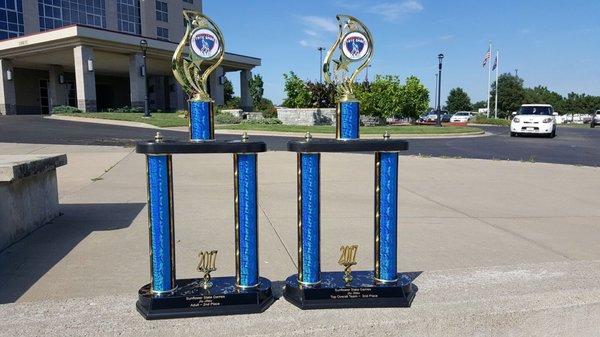 Rivers BJJ Gym took trophies in Adult and overall categories at the 2017 Sunflower Games