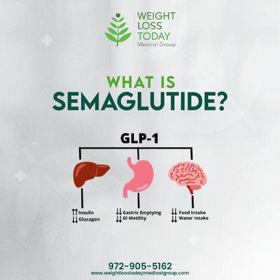 What is Semaglutide?