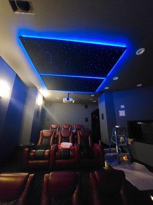 Best home theater ilumination