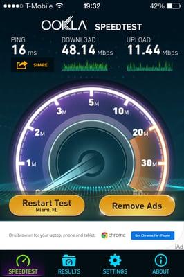 Fasttax after wireless router upgrade