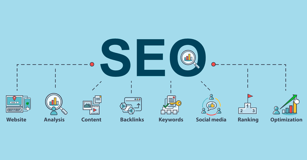 SEO or Search Engine Optimization