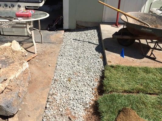 Yard Drainage Solutions- Cranford NJ