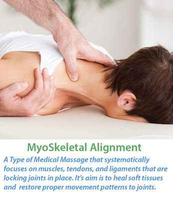 MyoSkeletal Alignment Techniques can be very helpful for scoliosis, Chronic Upper/ Low Back Pain, and Headaches