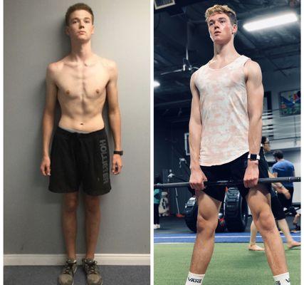 Johnny's physical progression speaks for itself!