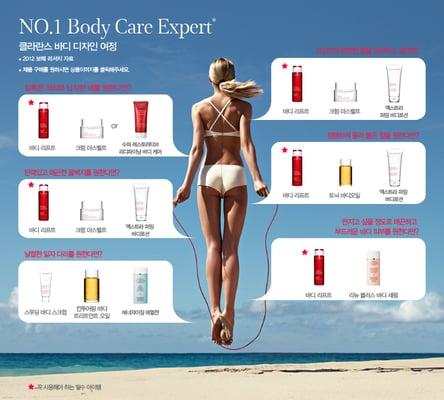 Body by Clarins,,,
 Tips for a perfect summer body.