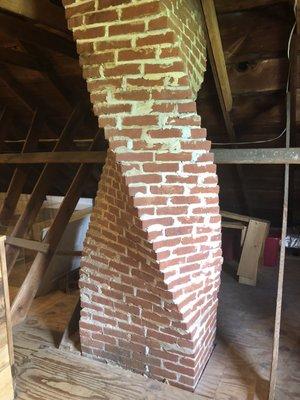 Twisted chimney!