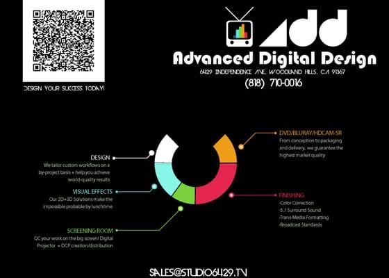 Advanced Digital Design