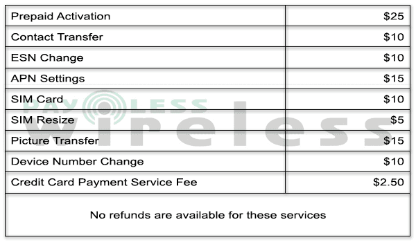 Service Prices