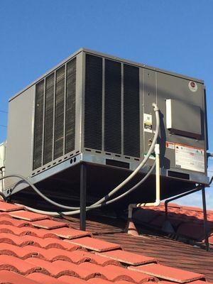 2.5 ton 14 Seer Rheem Dual Pack