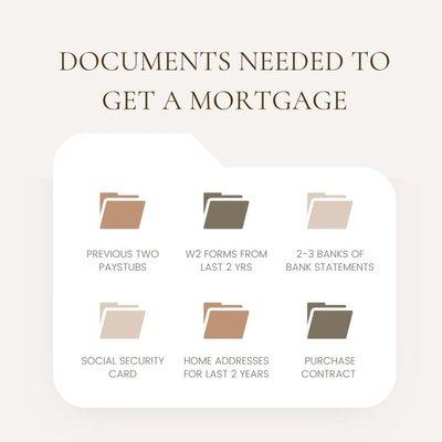 To speed up the process, before talking to a lender, have these documents ready for them! Contact Sarah Miller, REALTOR for guidance!