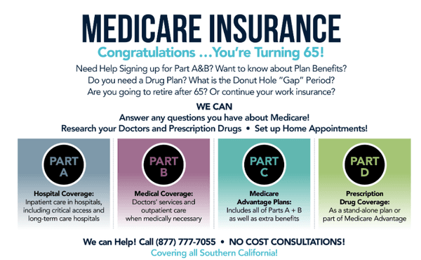 Medicare Insurance